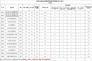 毛剑卿：国足只有15分钟反击能力，这球算进战术部署是否就成功了